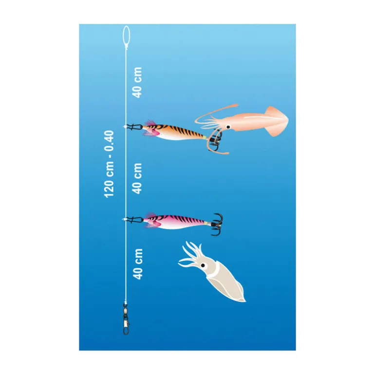 Bas de ligne flashmer 2 turluttes