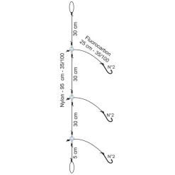 Bas de ligne reversible 3 Hamecons Flashmer