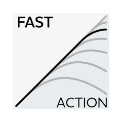 Canne Casting Westin W6 Finesse-T T&C 2nd 2.16m, 5-21g