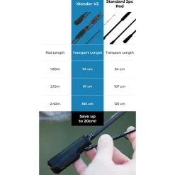 Canne Spinning Spro Freestyle Xtender V2 1.80m, 1-8g