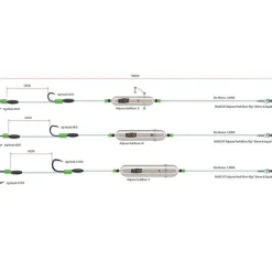 Montage silure adjusta profi river rigs “worm & squid”