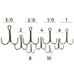 Pack Montage Stingers Chain M (Leurres 15 - 17,5cm)