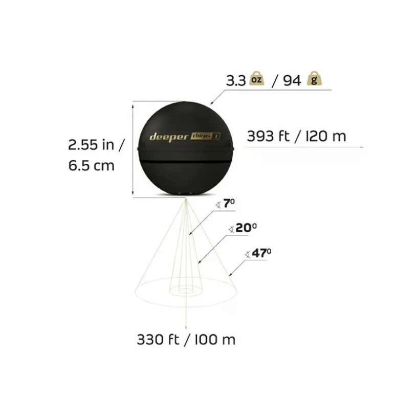 Sondeur Deeper Chirp + 3D