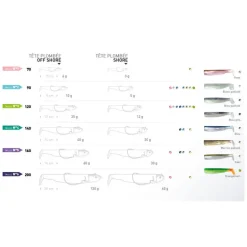 Tête plombee fiiish black minnow 70 off shore 6g (x2)