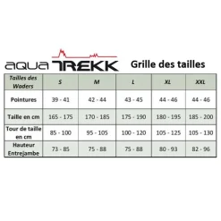 Waders Neoprene Aquatrekk (avec chaussons + guêtres intégrées)